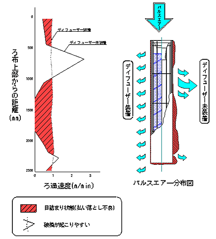 fBt[U[͓Hꂽ~EoOɑU@ɂAkCoOSʂɋψɊgUÂ̏܂B