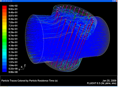 CFD simulation example